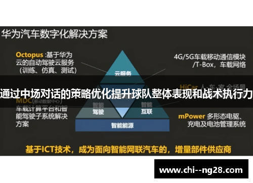通过中场对话的策略优化提升球队整体表现和战术执行力