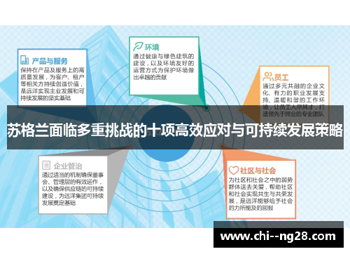 苏格兰面临多重挑战的十项高效应对与可持续发展策略