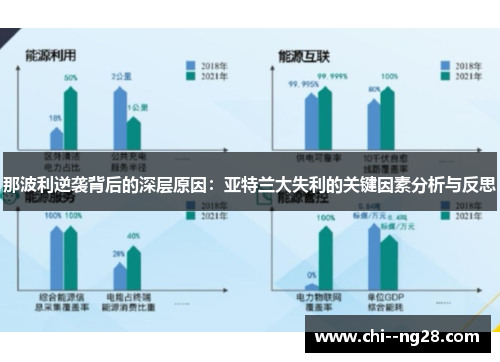那波利逆袭背后的深层原因：亚特兰大失利的关键因素分析与反思