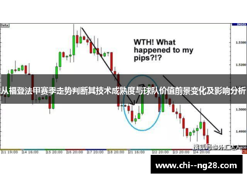 从福登法甲赛季走势判断其技术成熟度与球队价值前景变化及影响分析 从福登法甲赛季走势判断其技术成熟度与球队价值前景变化及影响分析