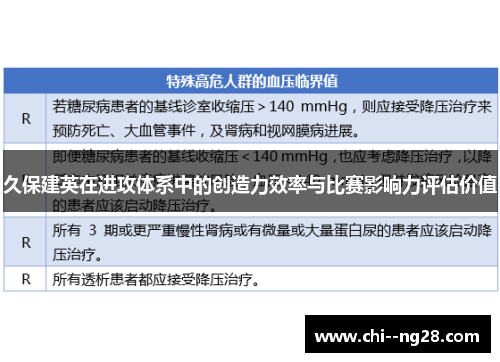 久保建英在进攻体系中的创造力效率与比赛影响力评估价值